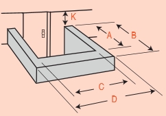 CD Measurements Diagram